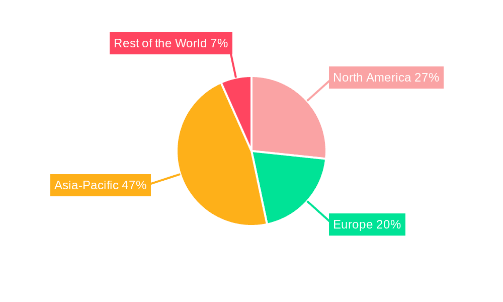 Military Antenna Market Market Share by Region - Global Geographic Distribution