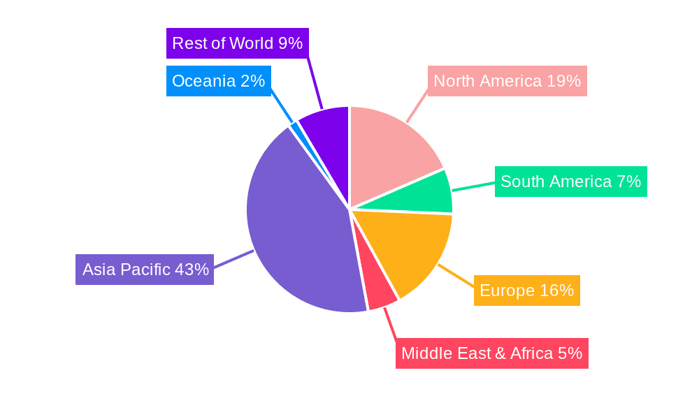 Milk Tea Sealing Film Market Share by Region - Global Geographic Distribution