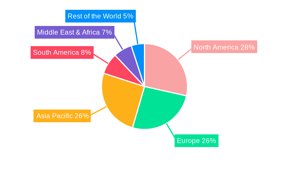 Mint Flavors Market Share by Region - Global Geographic Distribution