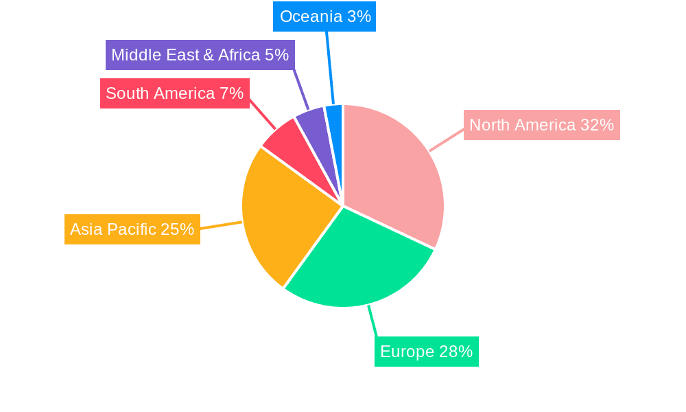Mouth Beauty Equipment Market Share by Region - Global Geographic Distribution