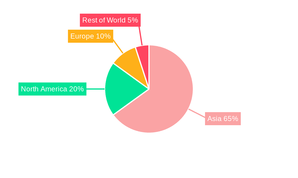 N,N-Diethylacetamide Market Share by Region - Global Geographic Distribution