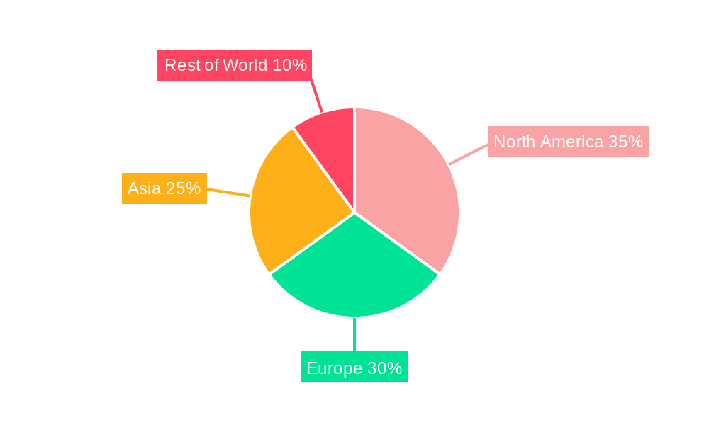 N,N-dimethyldecanamide Market Share by Region - Global Geographic Distribution