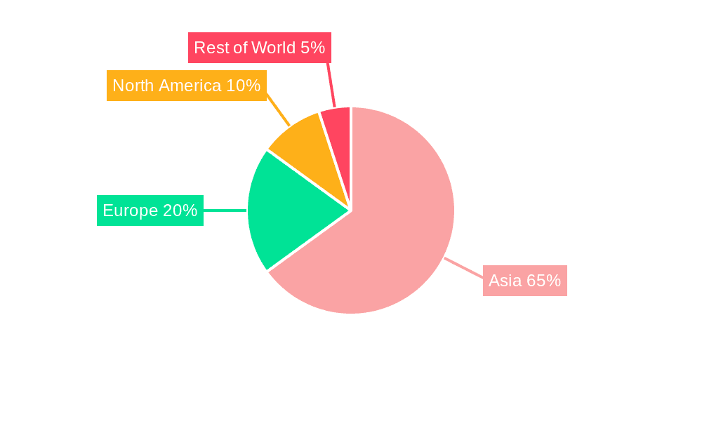 Natural Silk Market Share by Region - Global Geographic Distribution