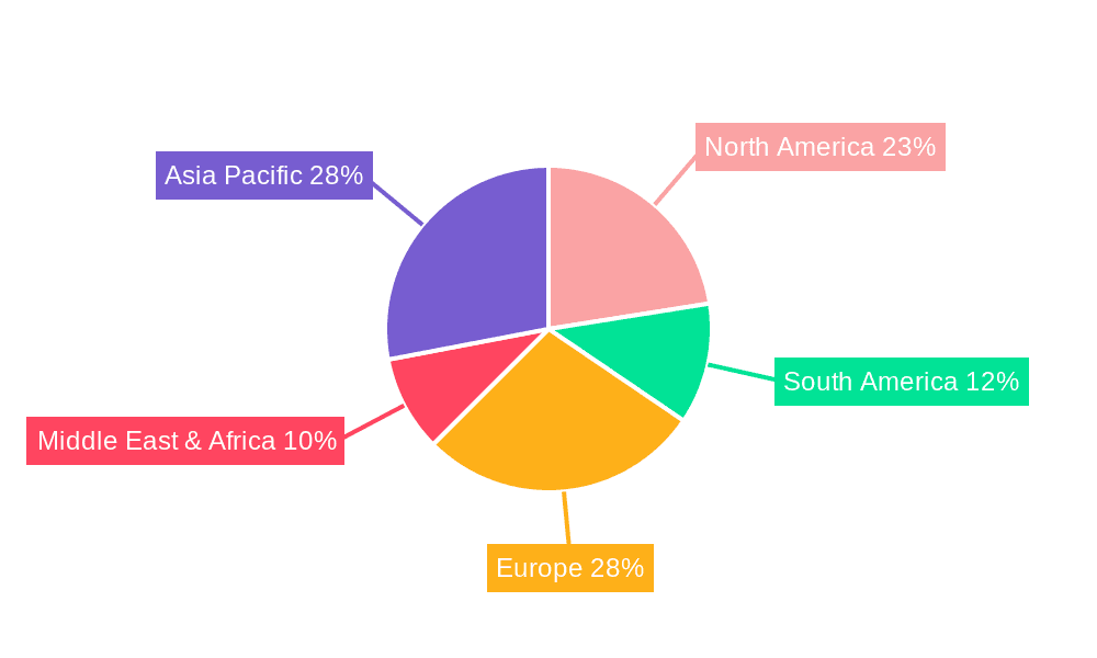 Natural Specialty Yeast Market Share by Region - Global Geographic Distribution