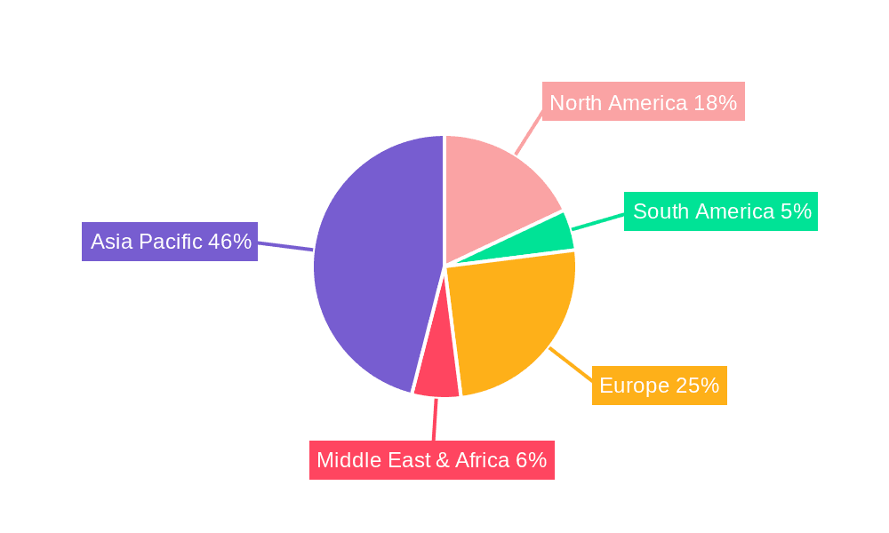 Neodymium Acetate Market Share by Region - Global Geographic Distribution