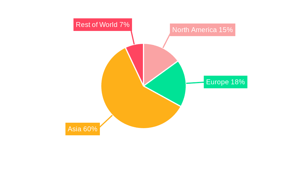 Neodymium Oxide Market Share by Region - Global Geographic Distribution