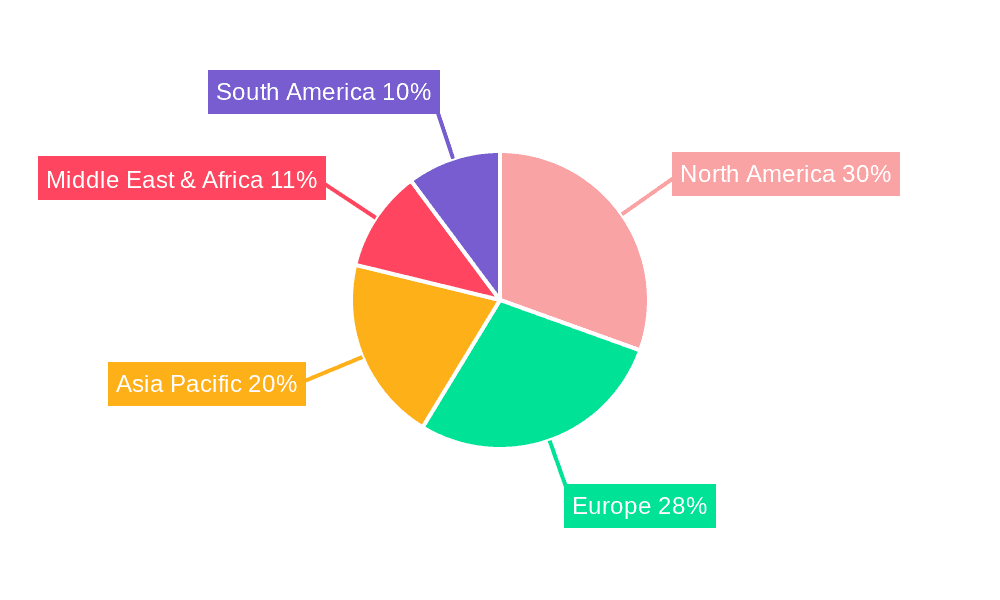 New Medical Dressings Market Share by Region - Global Geographic Distribution