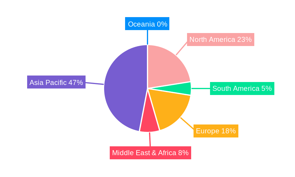 New Silicon Precursor Market Share by Region - Global Geographic Distribution