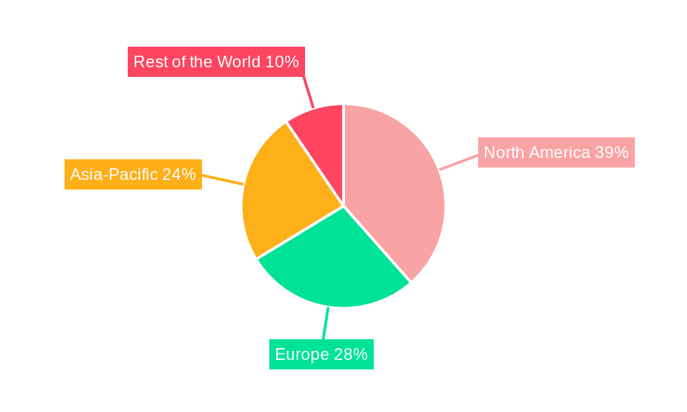 Nickel Foam market Market Share by Region - Global Geographic Distribution