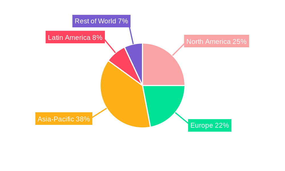 Non-Nutritive Additive Market Share by Region - Global Geographic Distribution