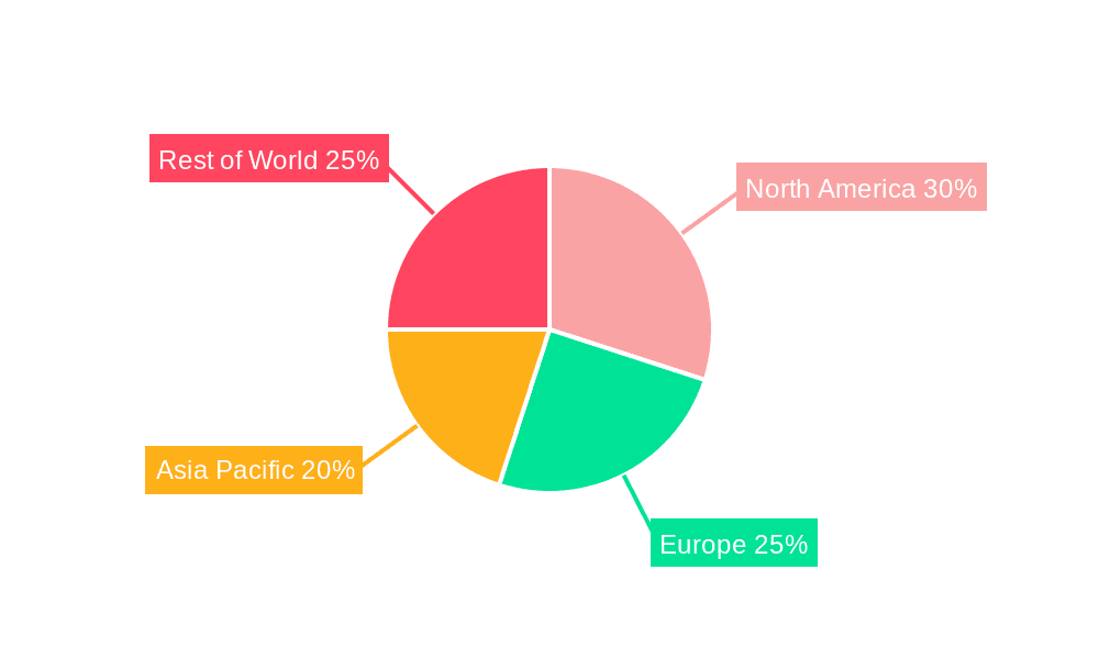 Nonfat Dried Milk Market Share by Region - Global Geographic Distribution