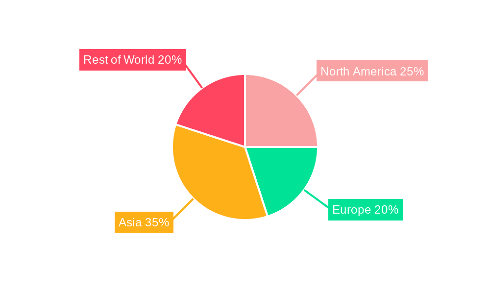 Nuclear Power Market Share by Region - Global Geographic Distribution