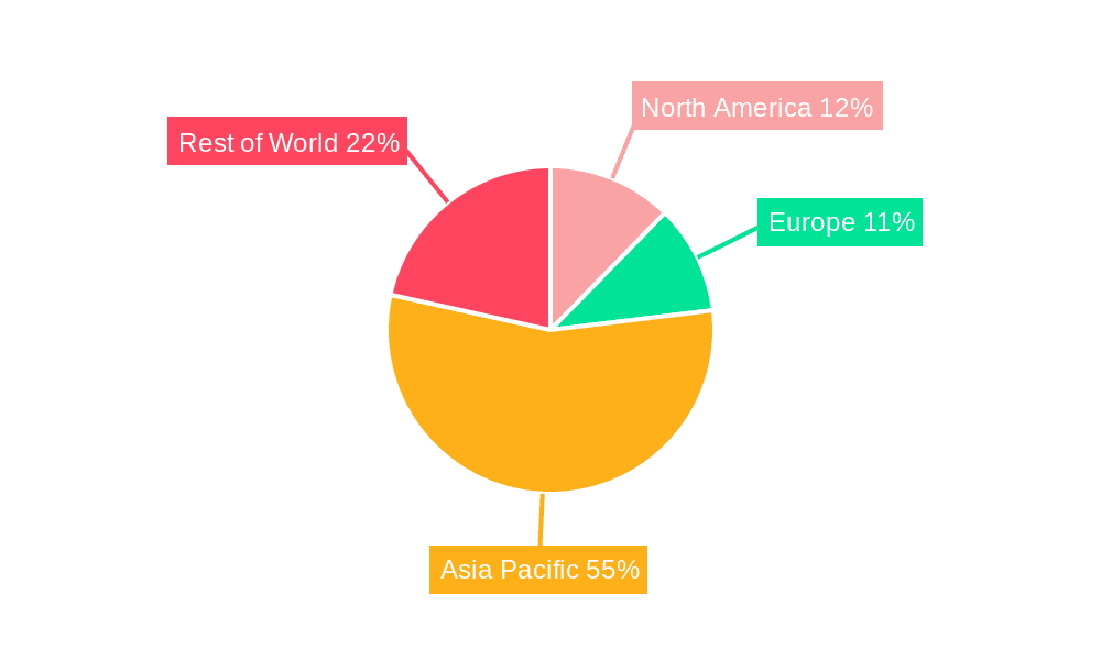 OTC Dry Eye Drops Market Share by Region - Global Geographic Distribution