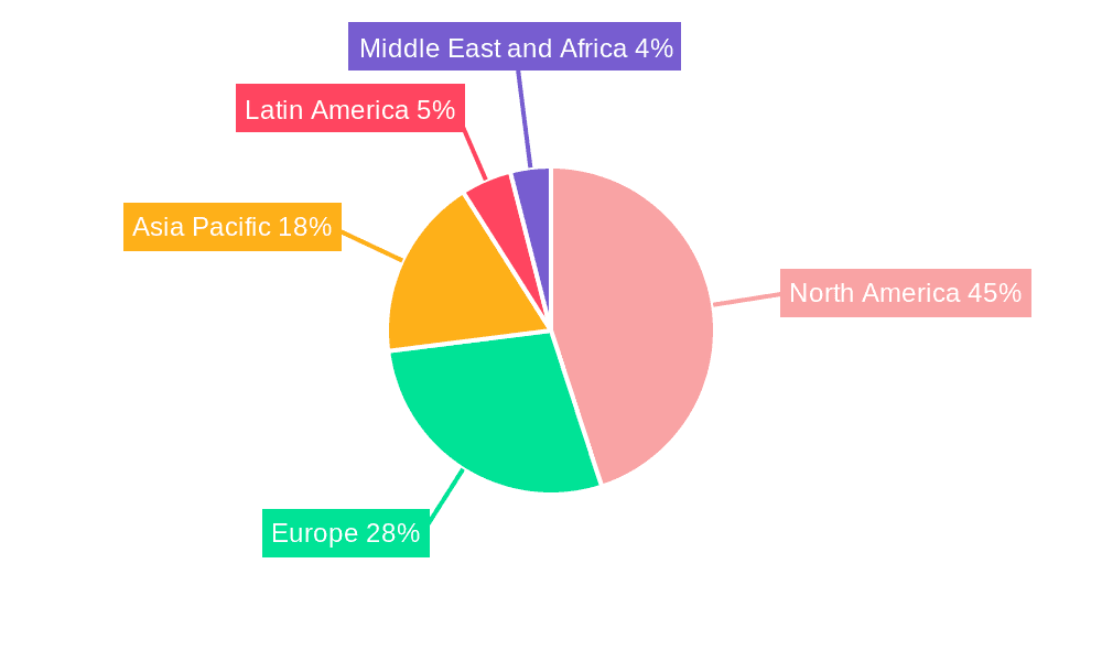 Ocular Inserts Market Market Share by Region - Global Geographic Distribution