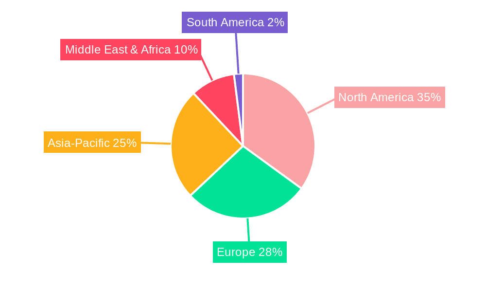 Oil Condition Tests Market Share by Region - Global Geographic Distribution
