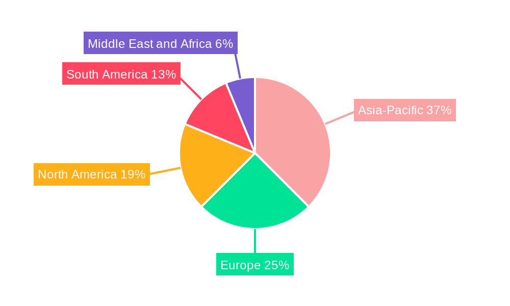 Oil Refining Market Market Share by Region - Global Geographic Distribution