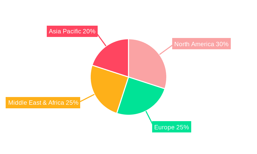 Oil and Gas EPC Service Market Share by Region - Global Geographic Distribution