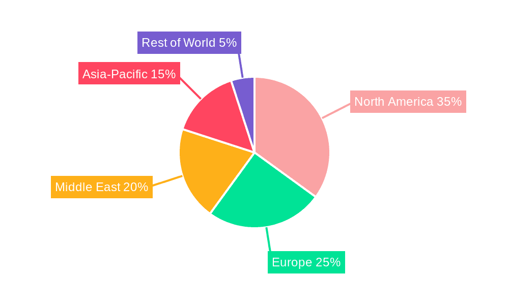 Oilfield Roller Chains Market Share by Region - Global Geographic Distribution