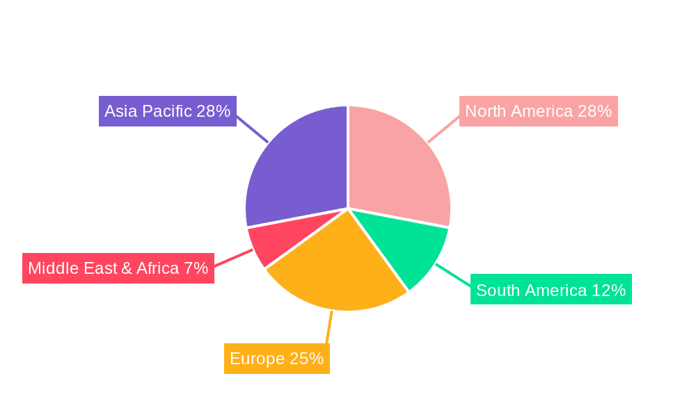 Oleoyl Ethanolamide Market Share by Region - Global Geographic Distribution