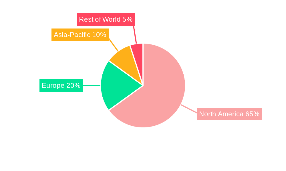 Open Pontoon Boat Market Share by Region - Global Geographic Distribution