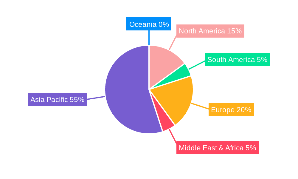 Optical Glass Lenses Market Share by Region - Global Geographic Distribution