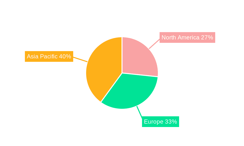 Orbital Spaceflight Market Share by Region - Global Geographic Distribution