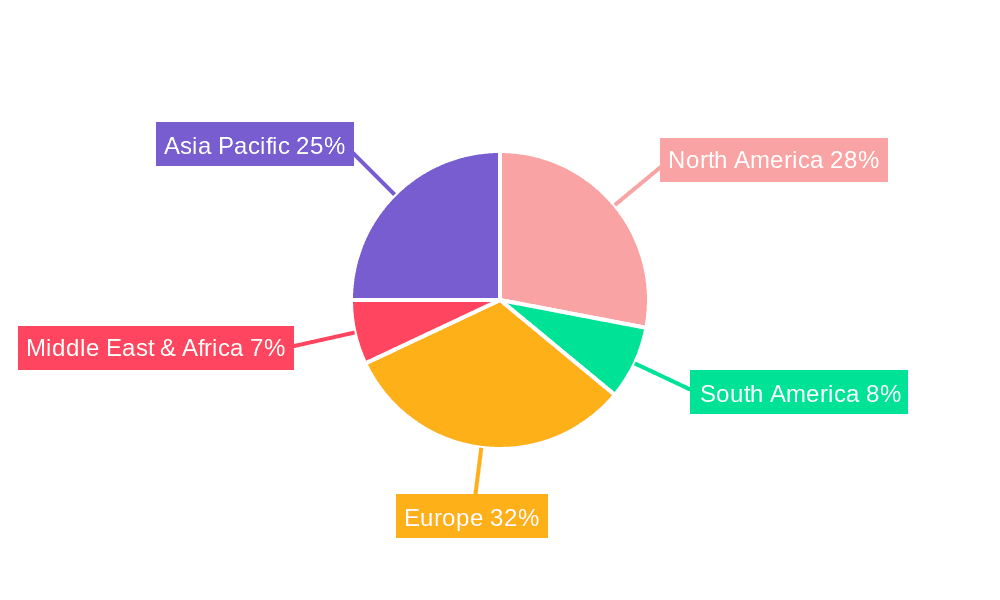 Organic UV Filter Market Share by Region - Global Geographic Distribution