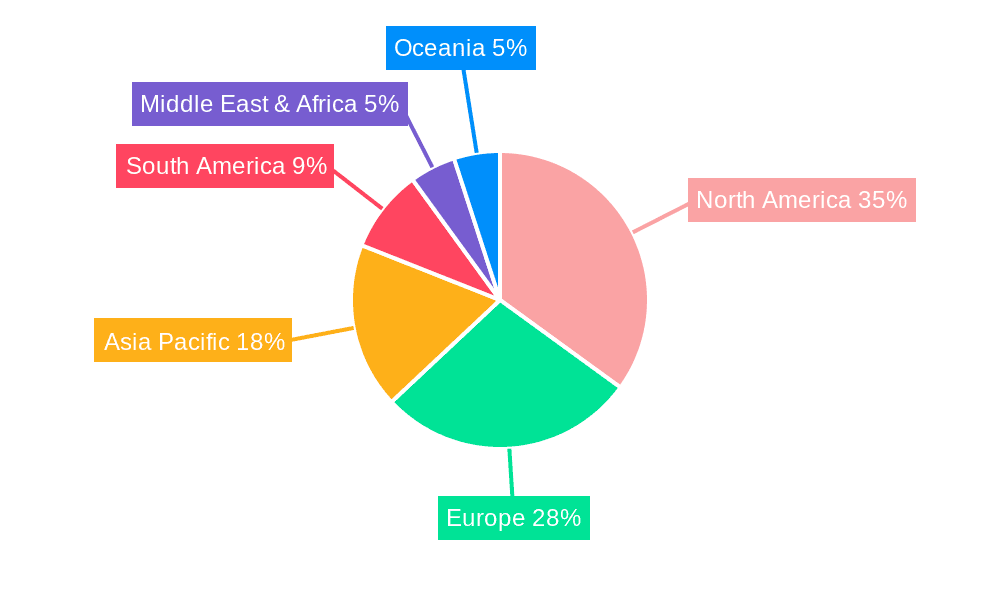 Outdoor Hard Coolers Market Share by Region - Global Geographic Distribution