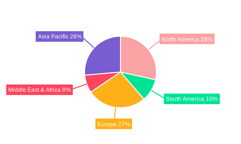 Outdoor LED Flood Light Market Share by Region - Global Geographic Distribution