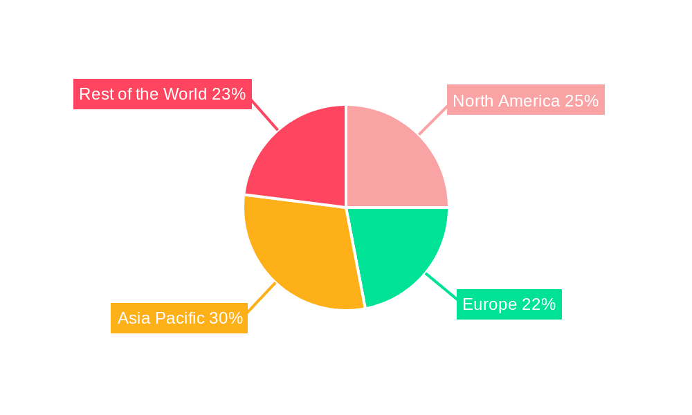 Outdoor Solar Spotlight Market Share by Region - Global Geographic Distribution
