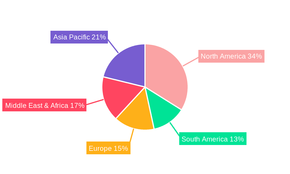 PDC Drilling Bits Market Share by Region - Global Geographic Distribution