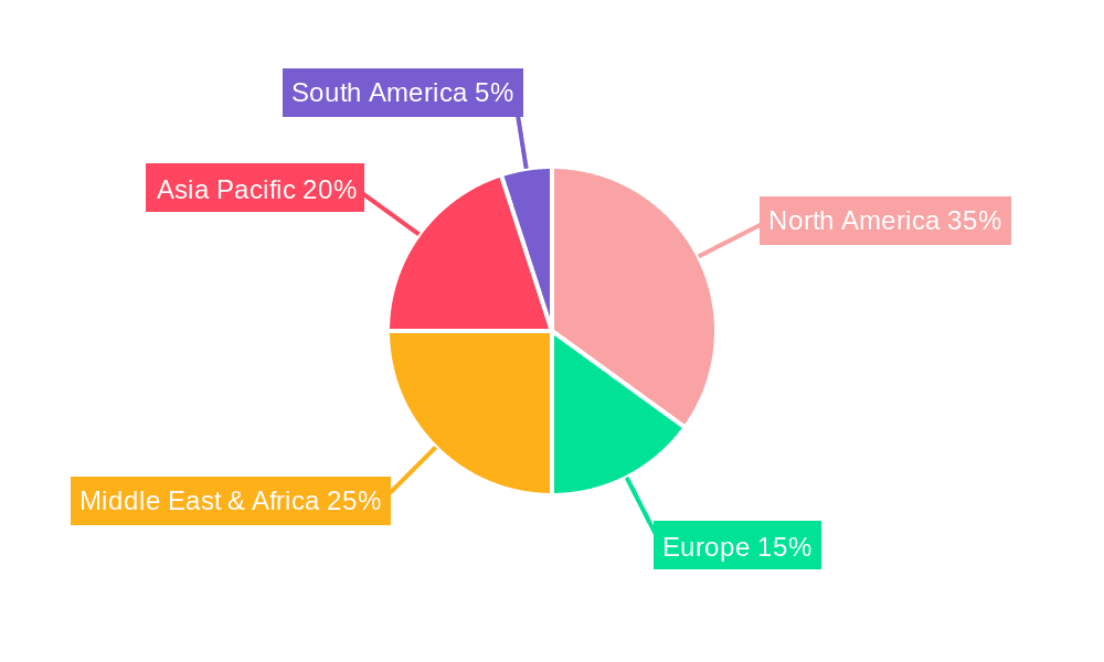 PDM Drill Market Share by Region - Global Geographic Distribution