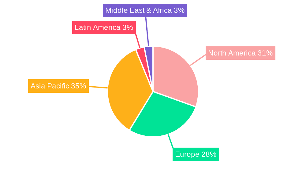 PDMS Chip Market Share by Region - Global Geographic Distribution