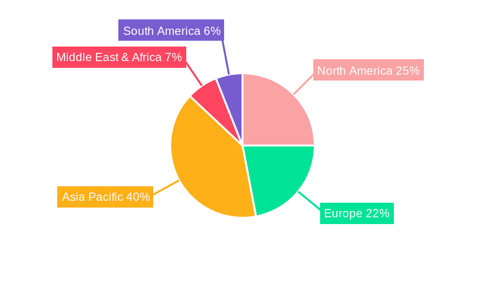 POM Resins Market Share by Region - Global Geographic Distribution