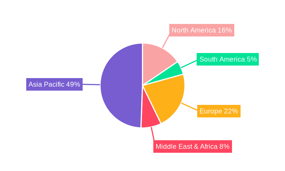PV Glass Market Share by Region - Global Geographic Distribution