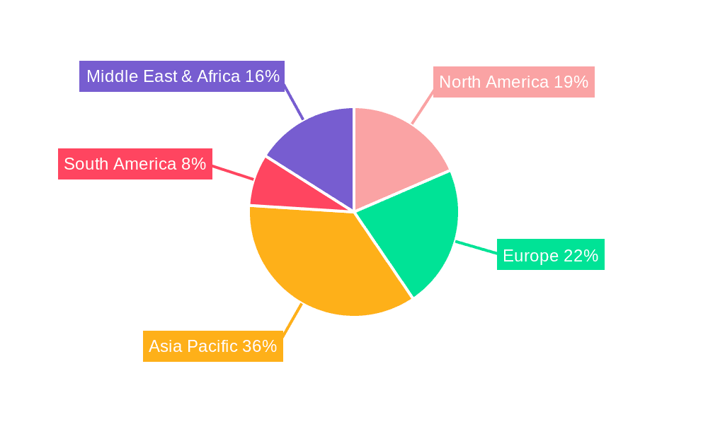 PVC Network Pipe Market Share by Region - Global Geographic Distribution