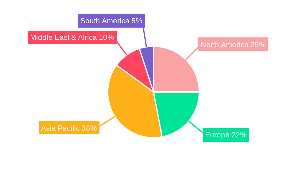PVC Pressure Pipes Market Share by Region - Global Geographic Distribution