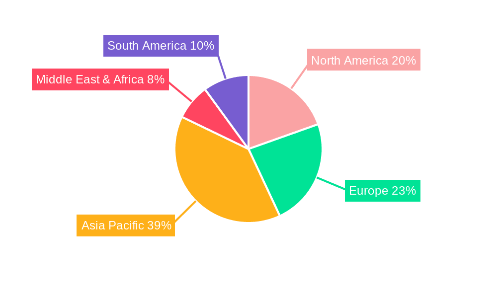 PVC Processing Aids Market Share by Region - Global Geographic Distribution