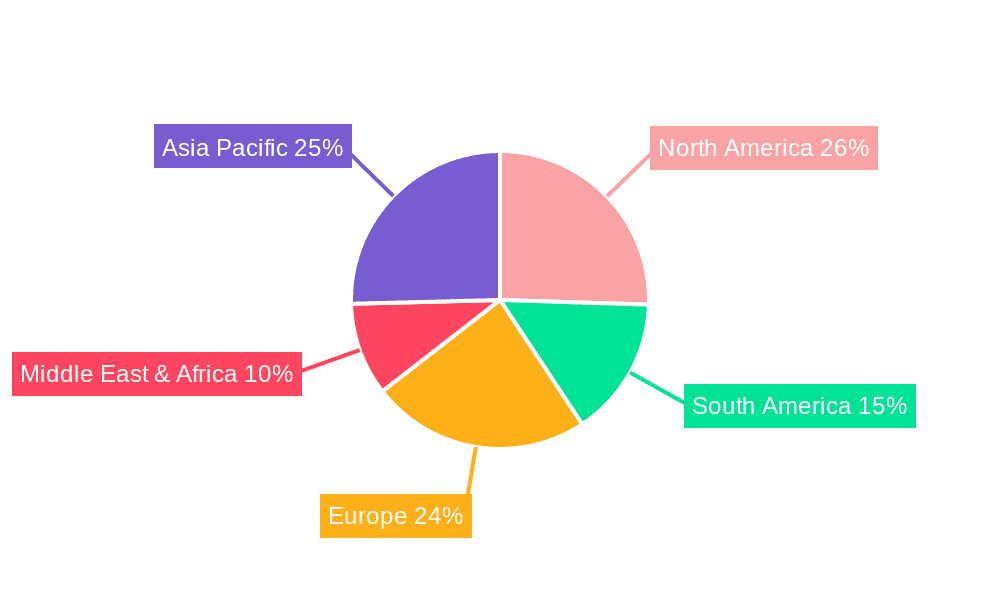 Packaged Seeds Market Share by Region - Global Geographic Distribution