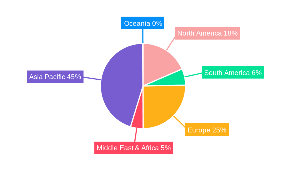 Paper-Mylar-Paper (PMP) Market Share by Region - Global Geographic Distribution