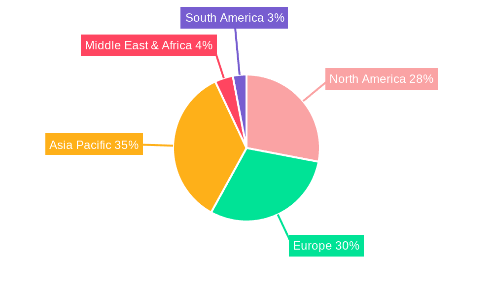 Paper Wrap Market Share by Region - Global Geographic Distribution