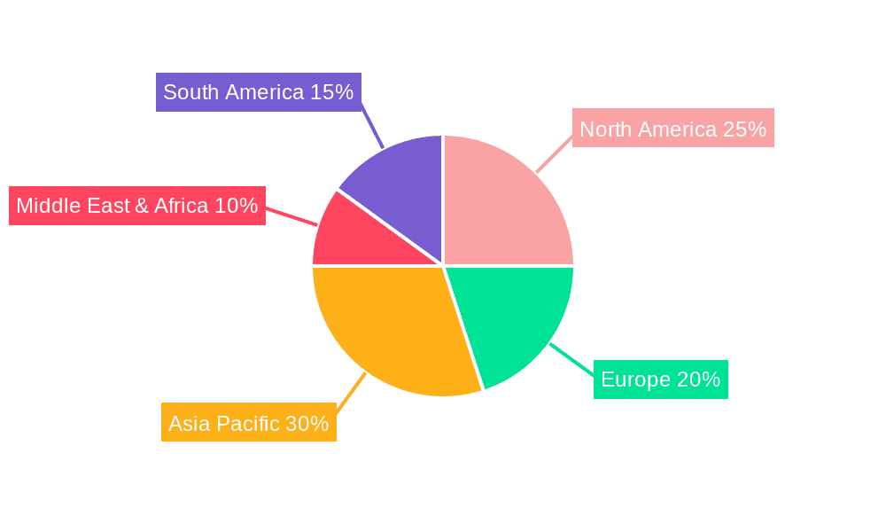 Partial False Eyelashes Market Share by Region - Global Geographic Distribution