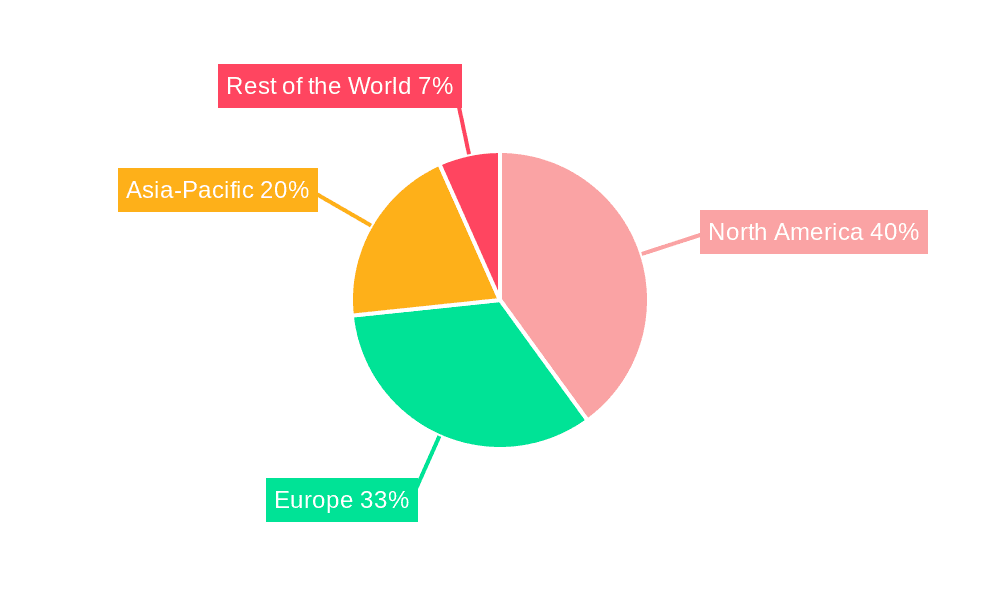 Particle Therapy Market Market Share by Region - Global Geographic Distribution