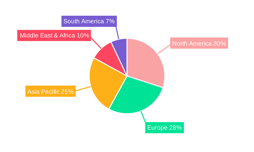 Pasta and Noodles Market Share by Region - Global Geographic Distribution