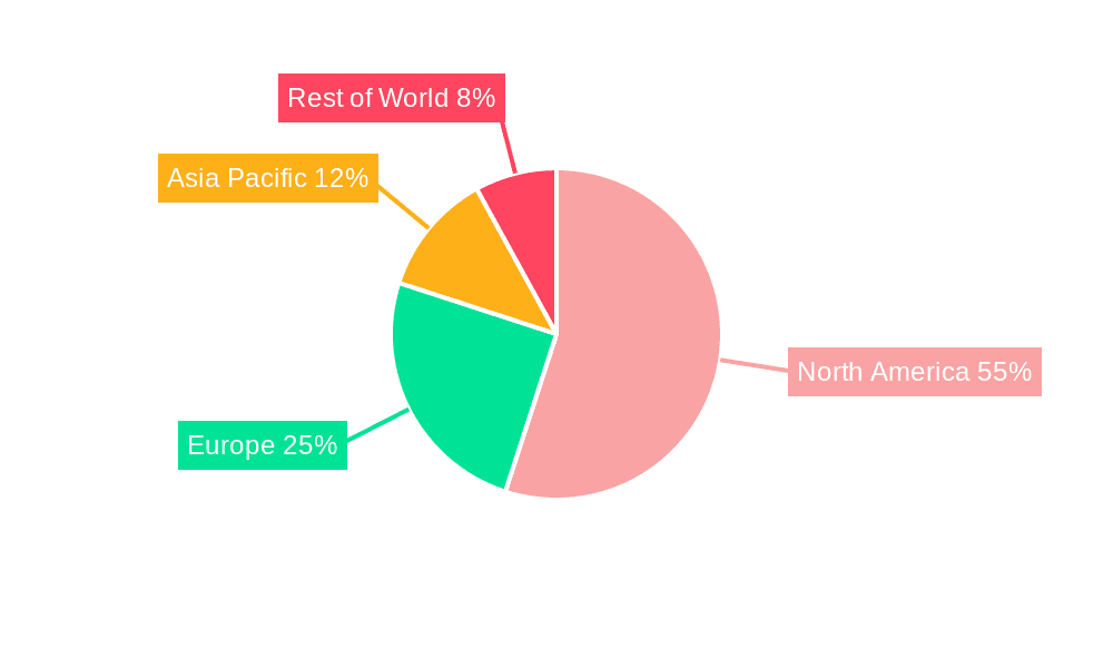 Pellet Smokers Market Share by Region - Global Geographic Distribution