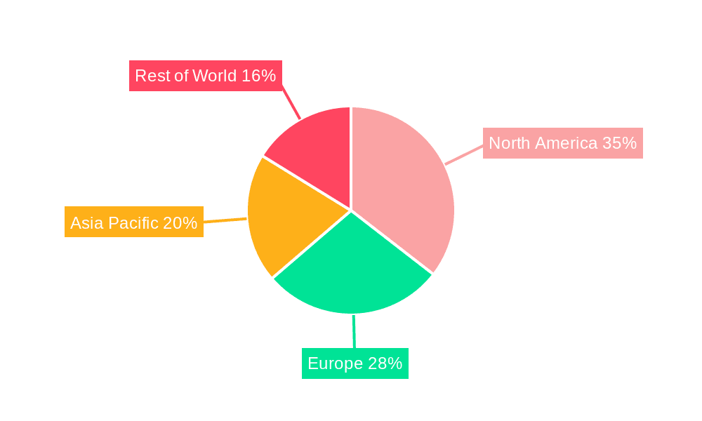 Pelvic Cancer Drug Market Share by Region - Global Geographic Distribution