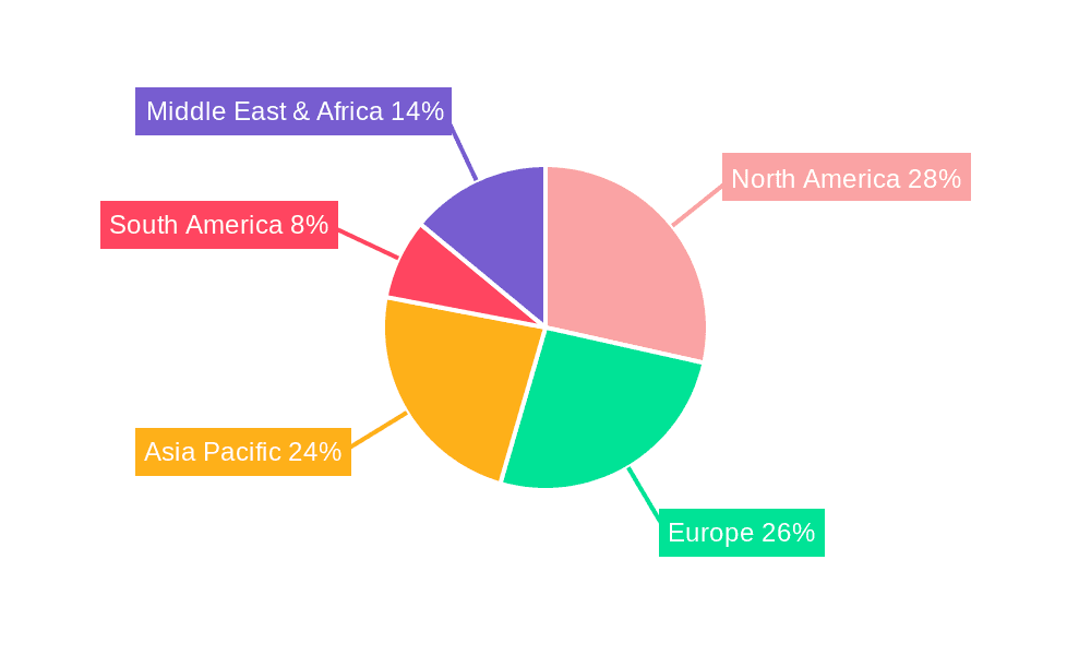 Pelvic Orthotics Market Share by Region - Global Geographic Distribution