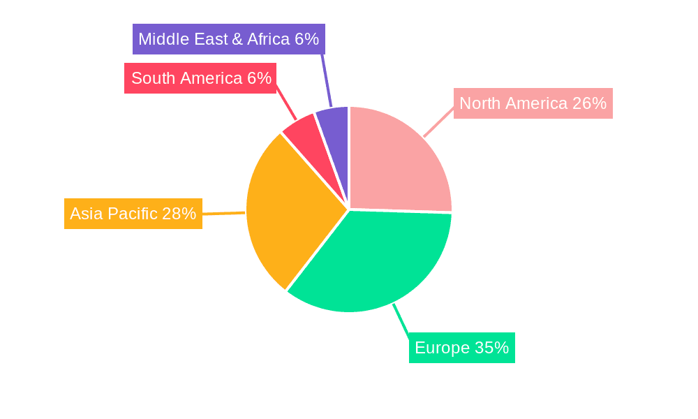 Personal Tailored Suits Market Share by Region - Global Geographic Distribution