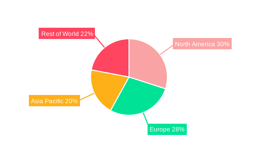 Pet Car Seat Protector Market Share by Region - Global Geographic Distribution