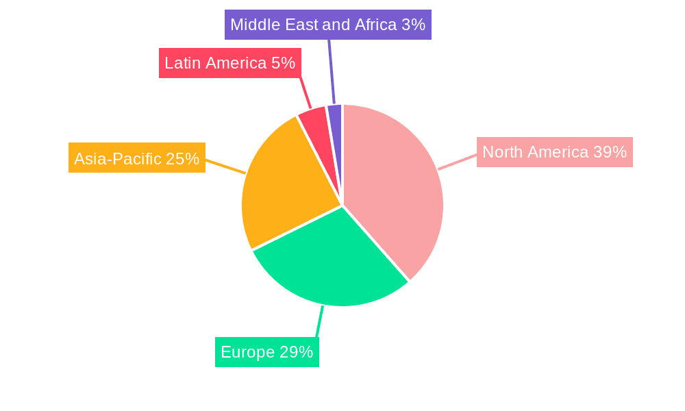 Pet Care Market Market Share by Region - Global Geographic Distribution